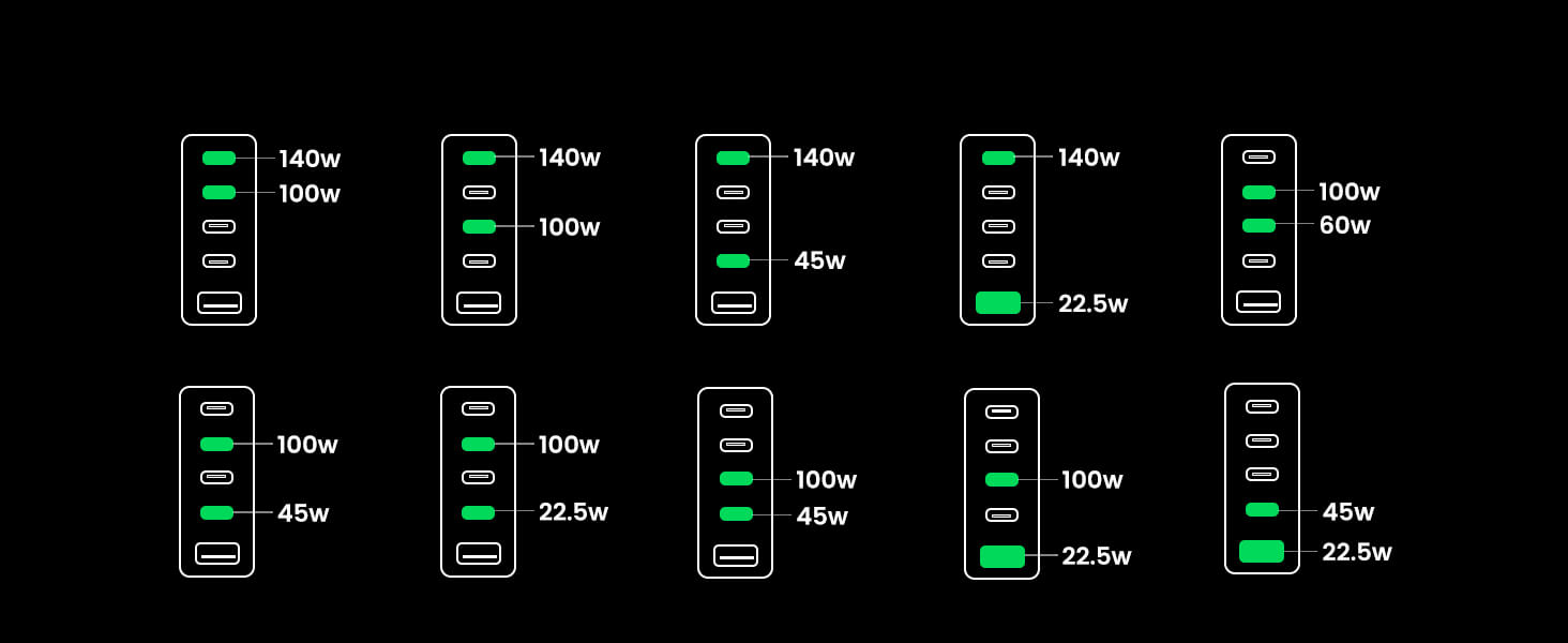 ugreen-nexode-300w-gan-wall-usb-c-charger-5-ports-PC-13