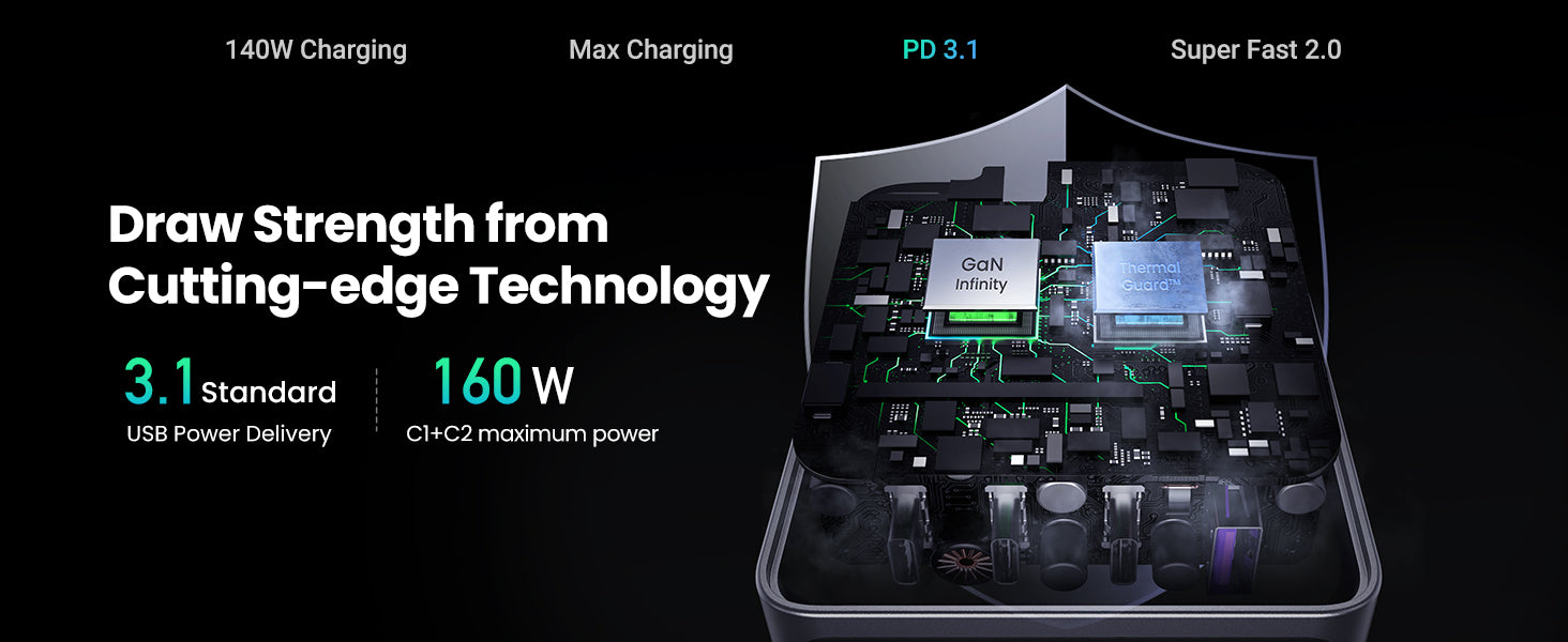 ugreen-nexode-pro-160w-gan-fast-charger-pc-5