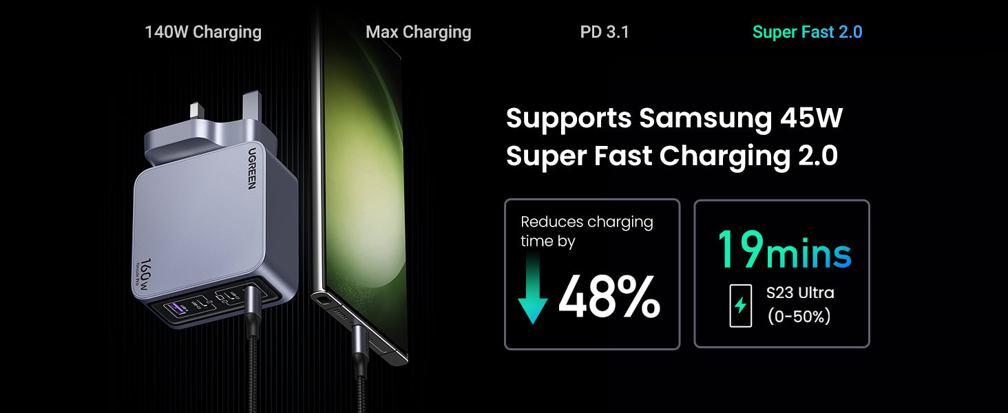ugreen-nexode-pro-160w-gan-fast-charger-pc-6