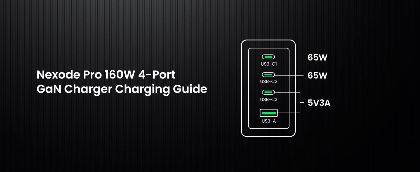 ugreen-nexode-pro-160w-gan-fast-charger-pc-11