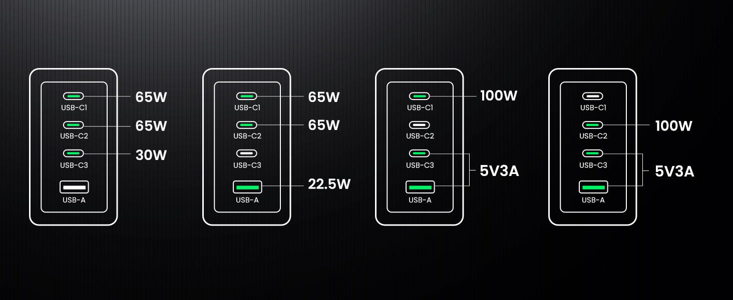 ugreen-nexode-pro-160w-gan-fast-charger-pc-12