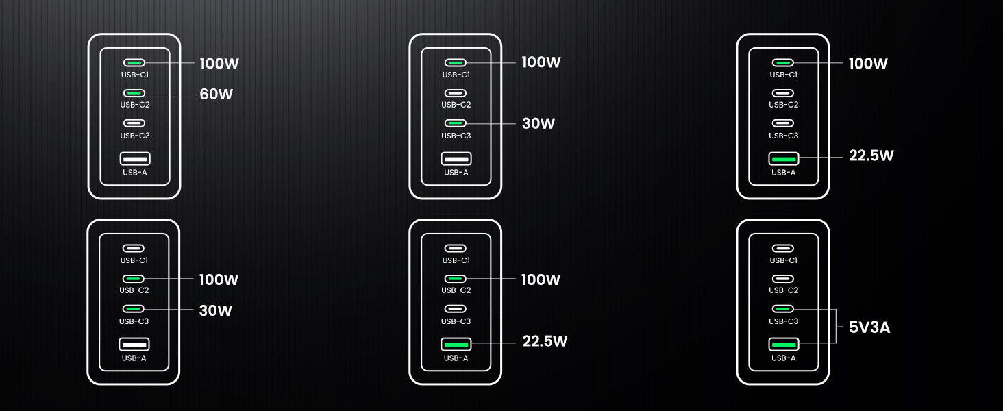 ugreen-nexode-pro-160w-gan-fast-charger-pc-13