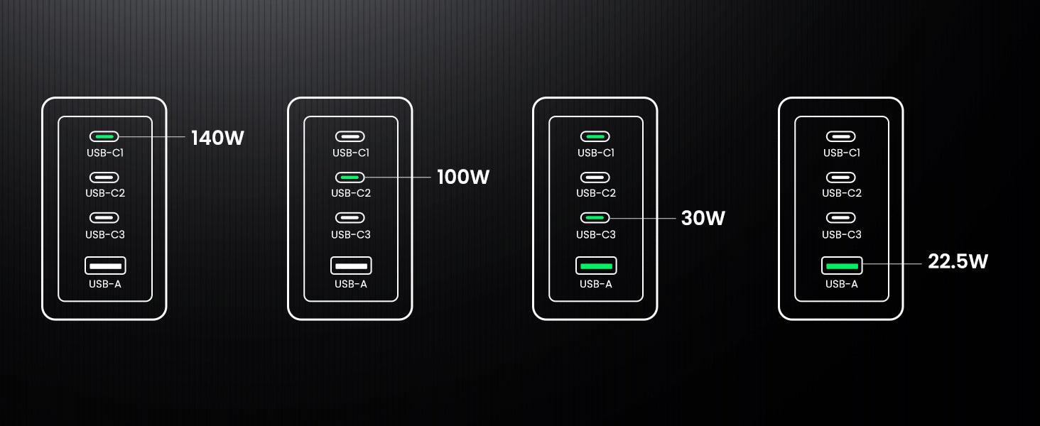 ugreen-nexode-pro-160w-gan-fast-charger-pc-14