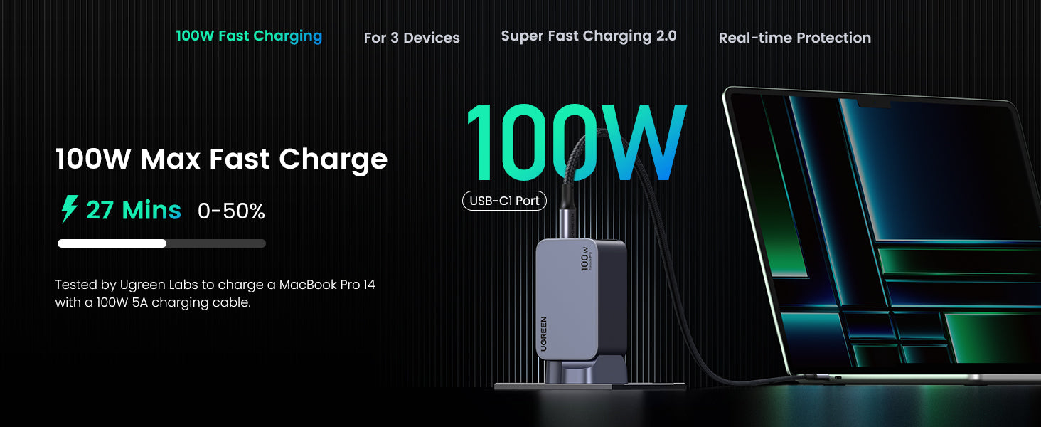 ugreen-nexode-pro-100w-gan-fast-charger-pc-3