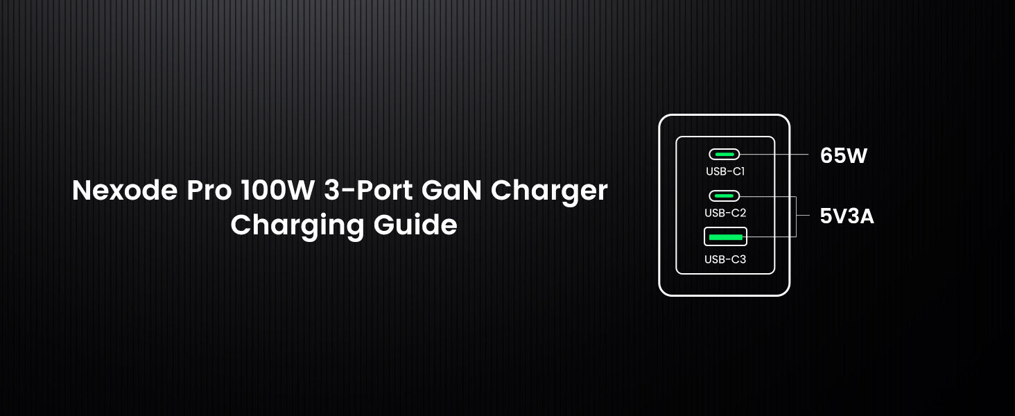 ugreen-nexode-pro-100w-gan-fast-charger-pc-11