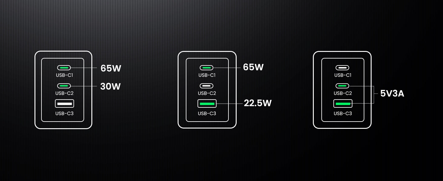 ugreen-nexode-pro-100w-gan-fast-charger-pc-12