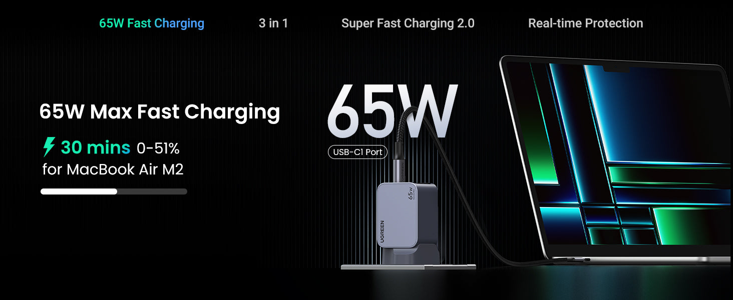 ugreen-nexode-pro-65w-gan-fast-charger-pc-03