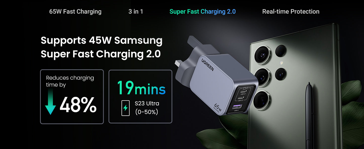 ugreen-nexode-pro-65w-gan-fast-charger-pc-05