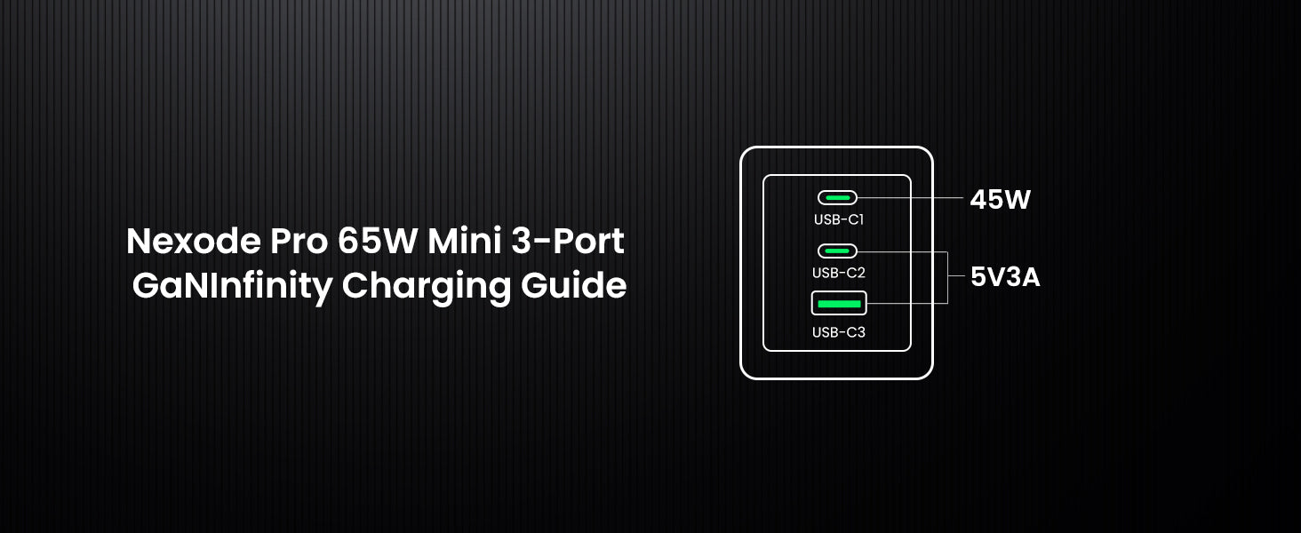 ugreen-nexode-pro-65w-gan-fast-charger-pc-10