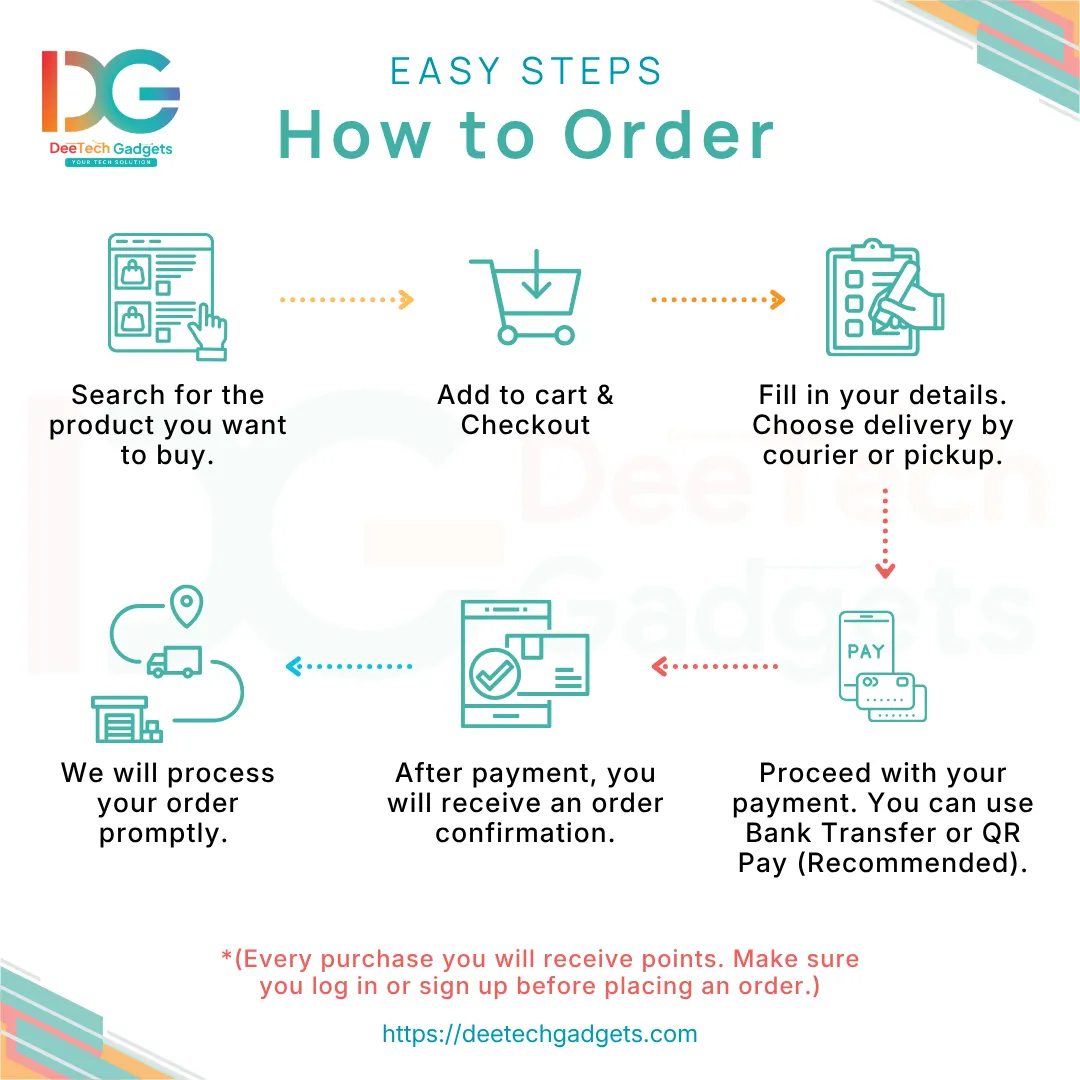 How to Order