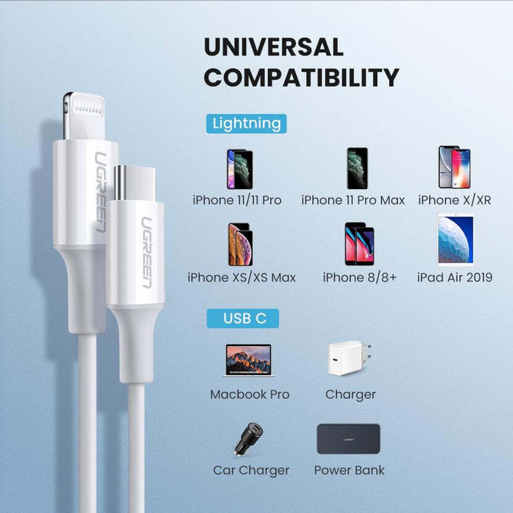 ugreen-mfi-usb-c-to-lightning-charging-cable-433223