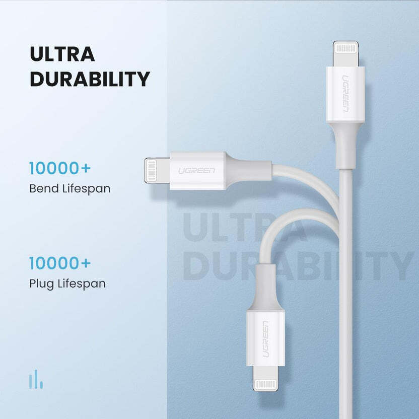 ugreen-mfi-usb-c-to-lightning-charging-cable-167398