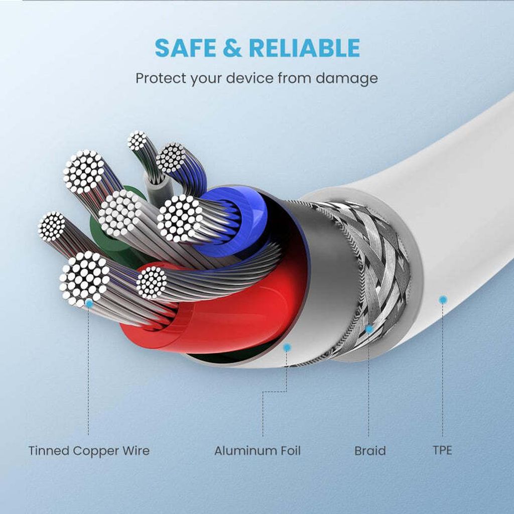 ugreen-mfi-usb-c-to-lightning-charging-cable-290290
