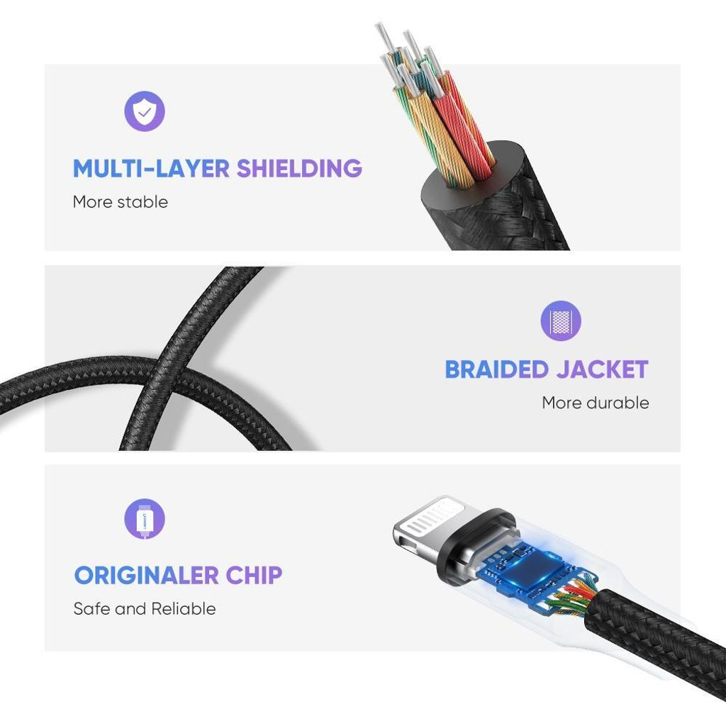 ugreen-lightning-to-35mm-adapter-apple-mfi-certified-956286