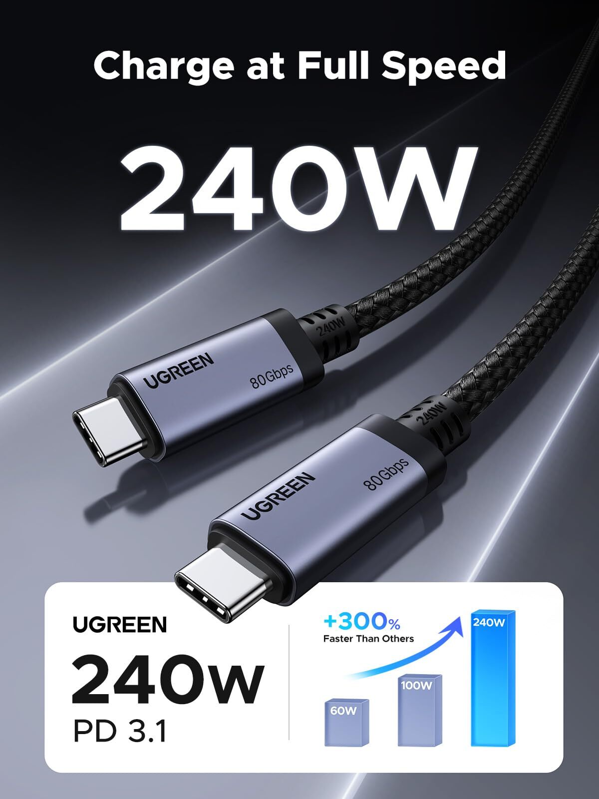 ugreen-usb4-gen4-240w-usb-c-to-usb-c-cable-397458