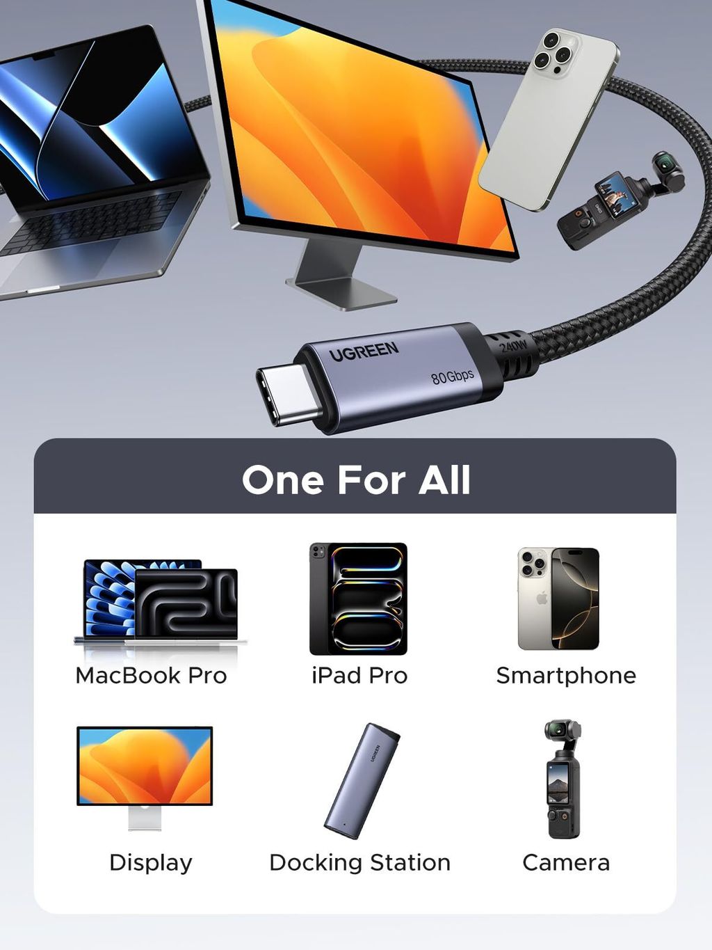 ugreen-usb4-gen4-240w-usb-c-to-usb-c-cable-301416