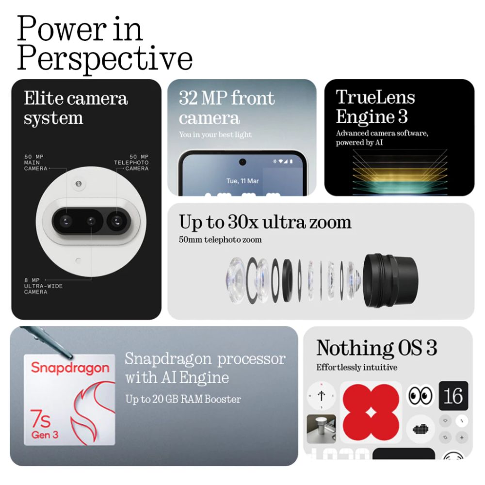 NP 3a Specs