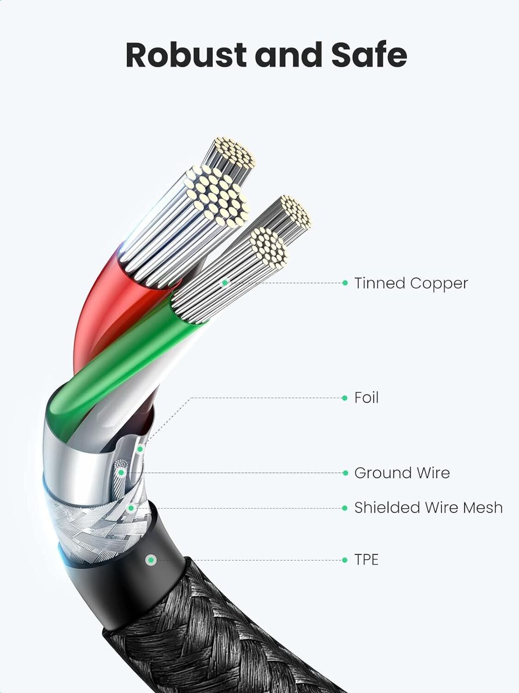 60W TC toTC Cable 5