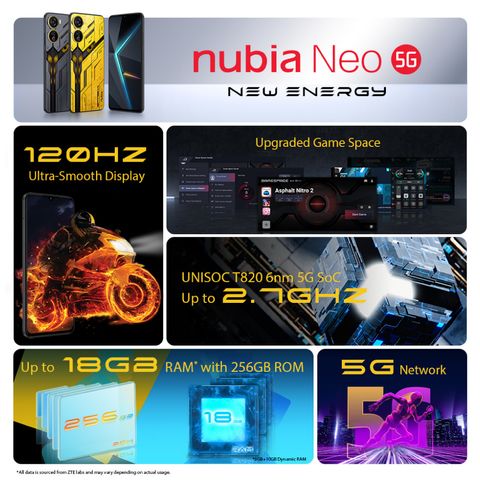 Nubia Neo 5G 8GB RAM - 256GB ROM