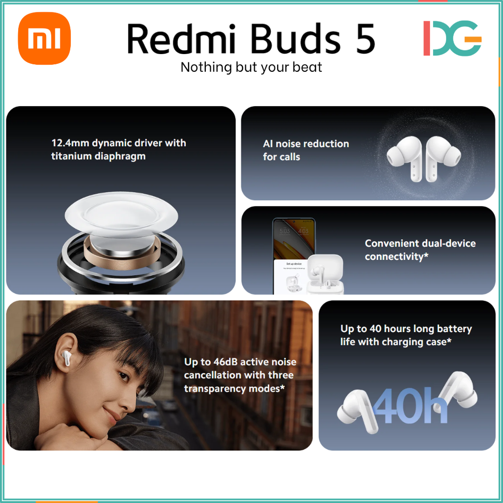 Redmi Buds 5 (5)