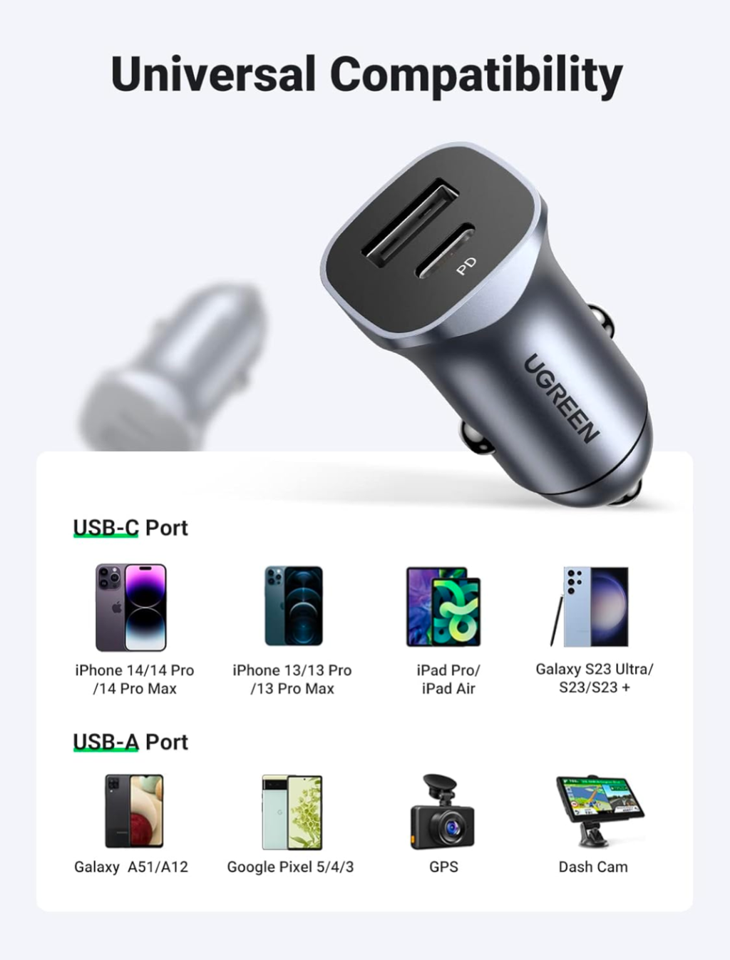 Ugreen CD1303