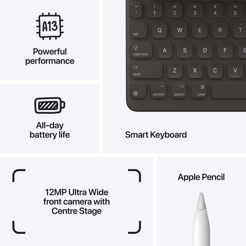 2021 10.2-inch iPad 4