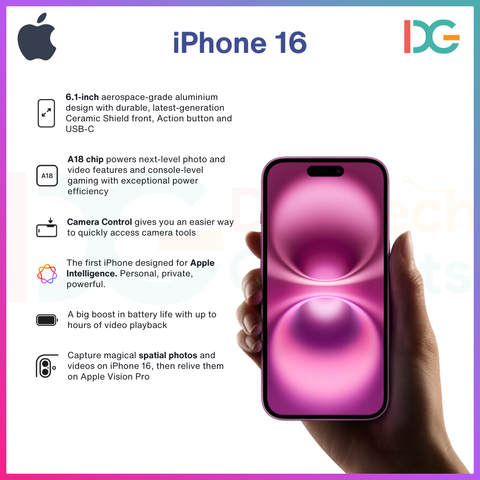 IP16B