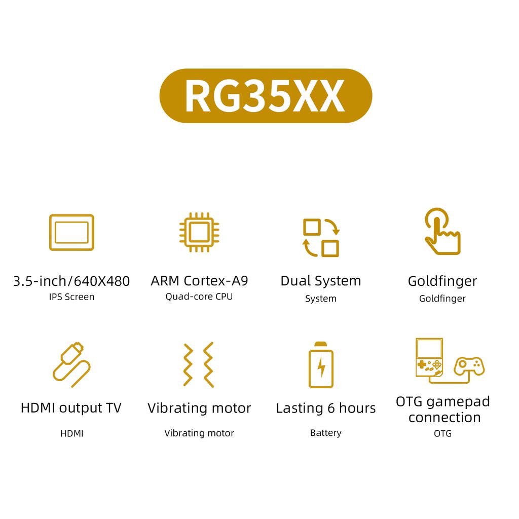 RG35XX-V2-DONE-MARKETING-IMAGE-2