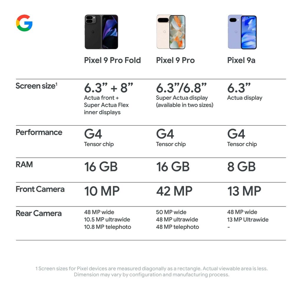 797233-Product-5-I-638756829003947288
