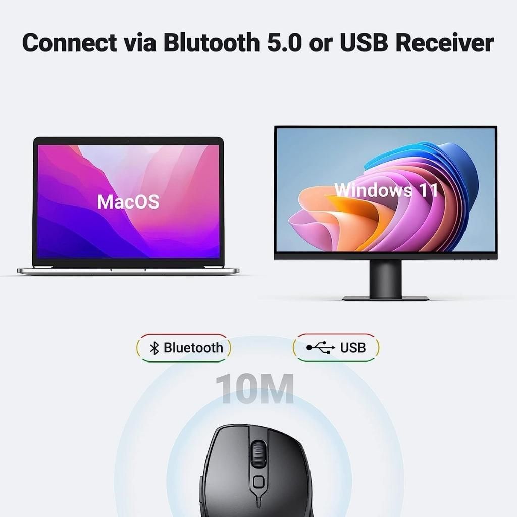 ugreen-ergonomic-wireless-bt-mouse-feature1