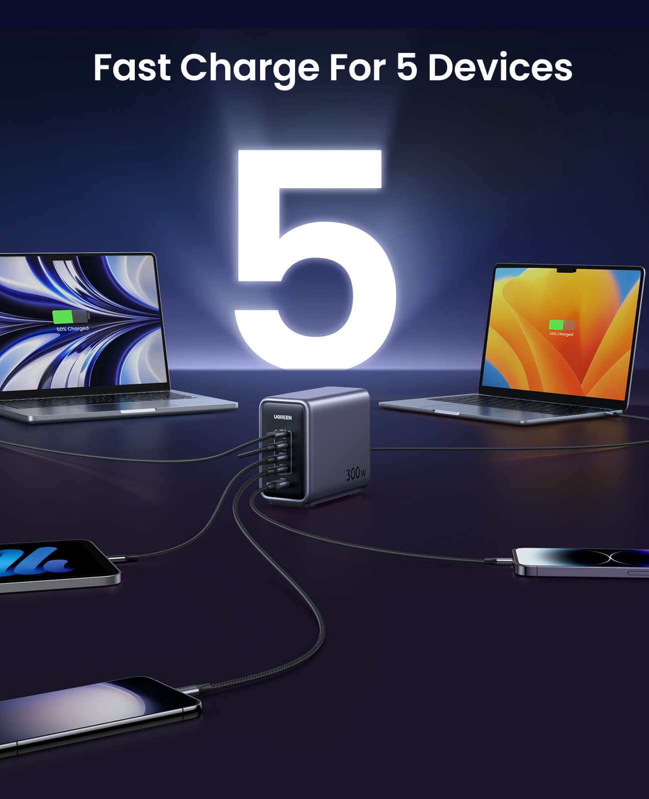 ugreen-nexode-300w-gan-wall-usb-c-charger-5-ports-90904-161583