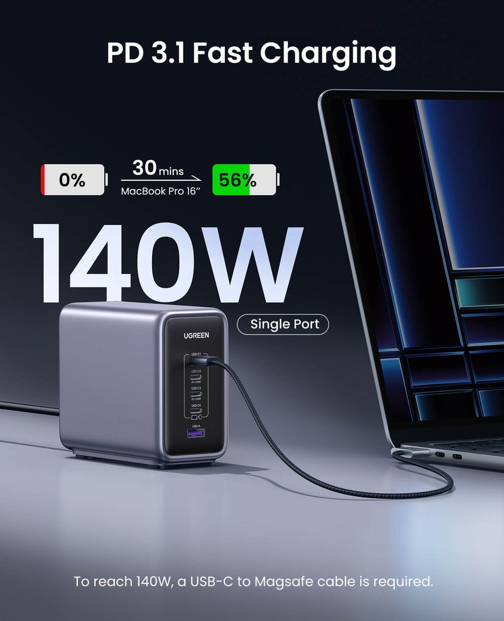 ugreen-nexode-300w-gan-wall-usb-c-charger-5-ports-90904-617358