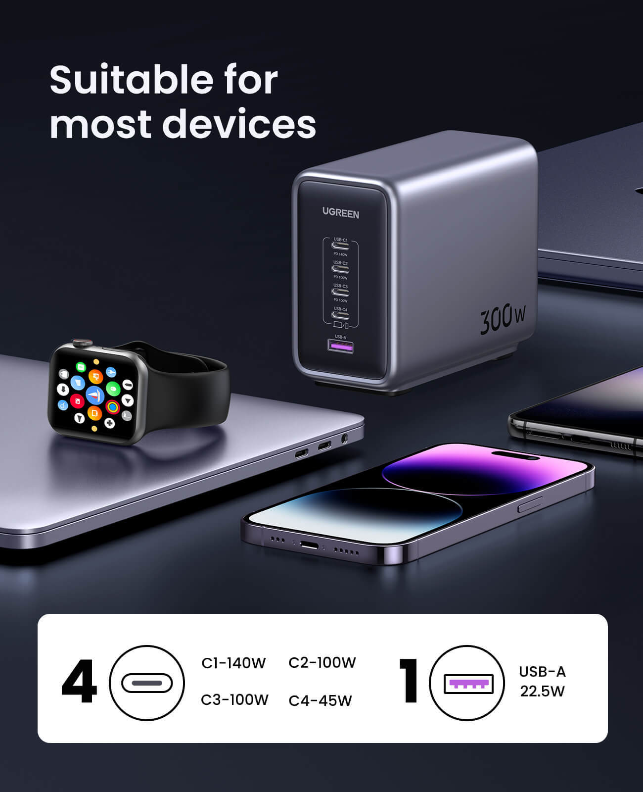 ugreen-nexode-300w-gan-wall-usb-c-charger-5-ports-90904-202308