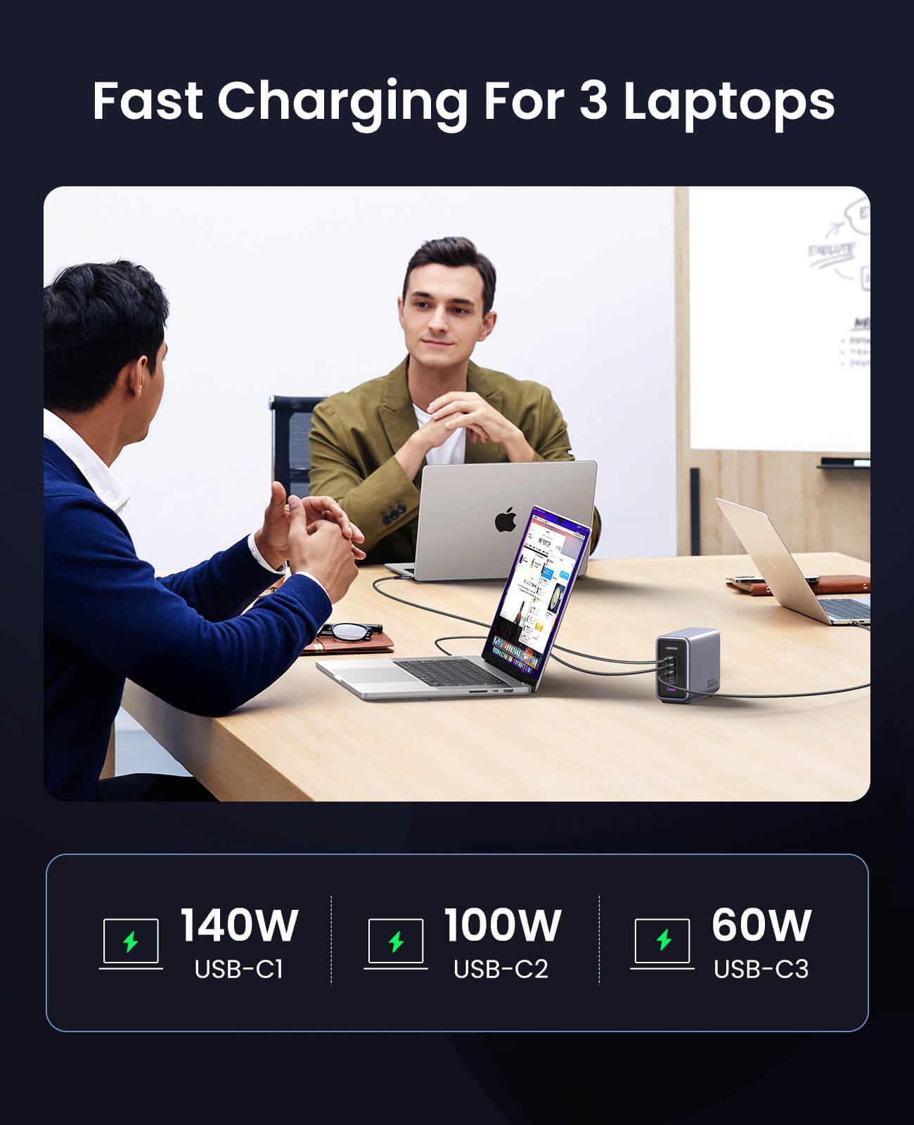 ugreen-nexode-300w-gan-wall-usb-c-charger-5-ports-90904-476952