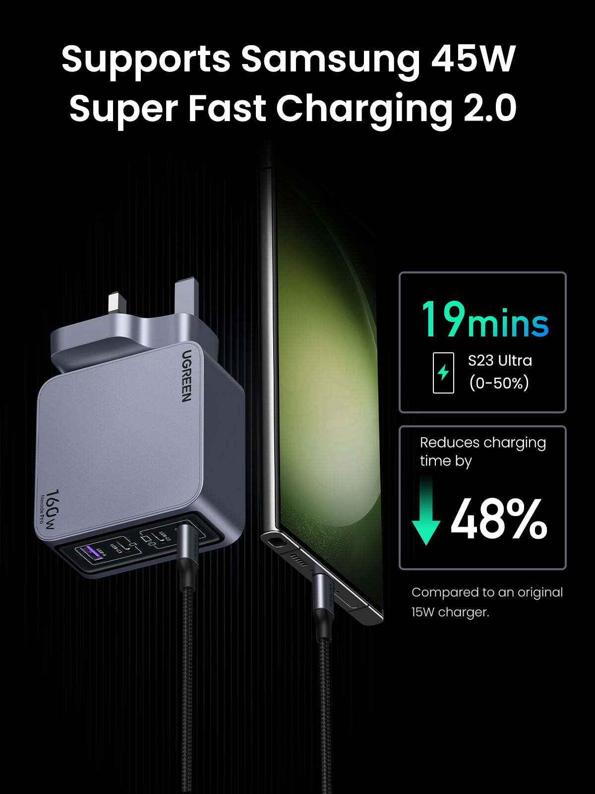 ugreen-nexode-pro-160w-gan-fast-charger-5
