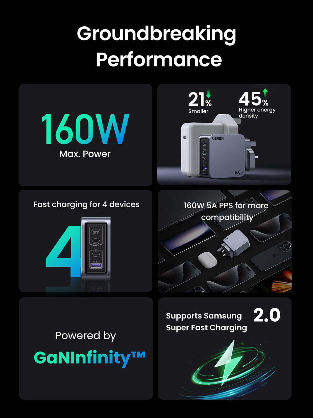 ugreen-nexode-pro-160w-gan-fast-charger-9