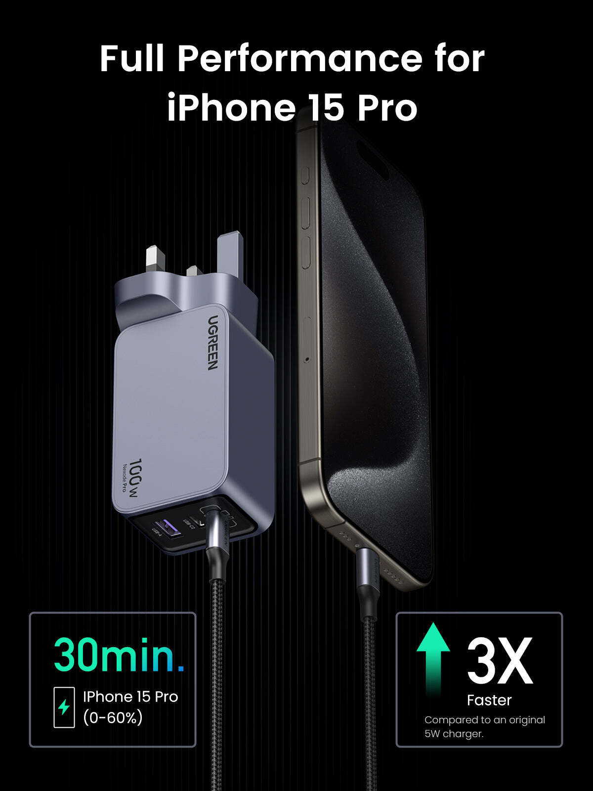 ugreen-nexode-pro-100w-gan-fast-charger-4