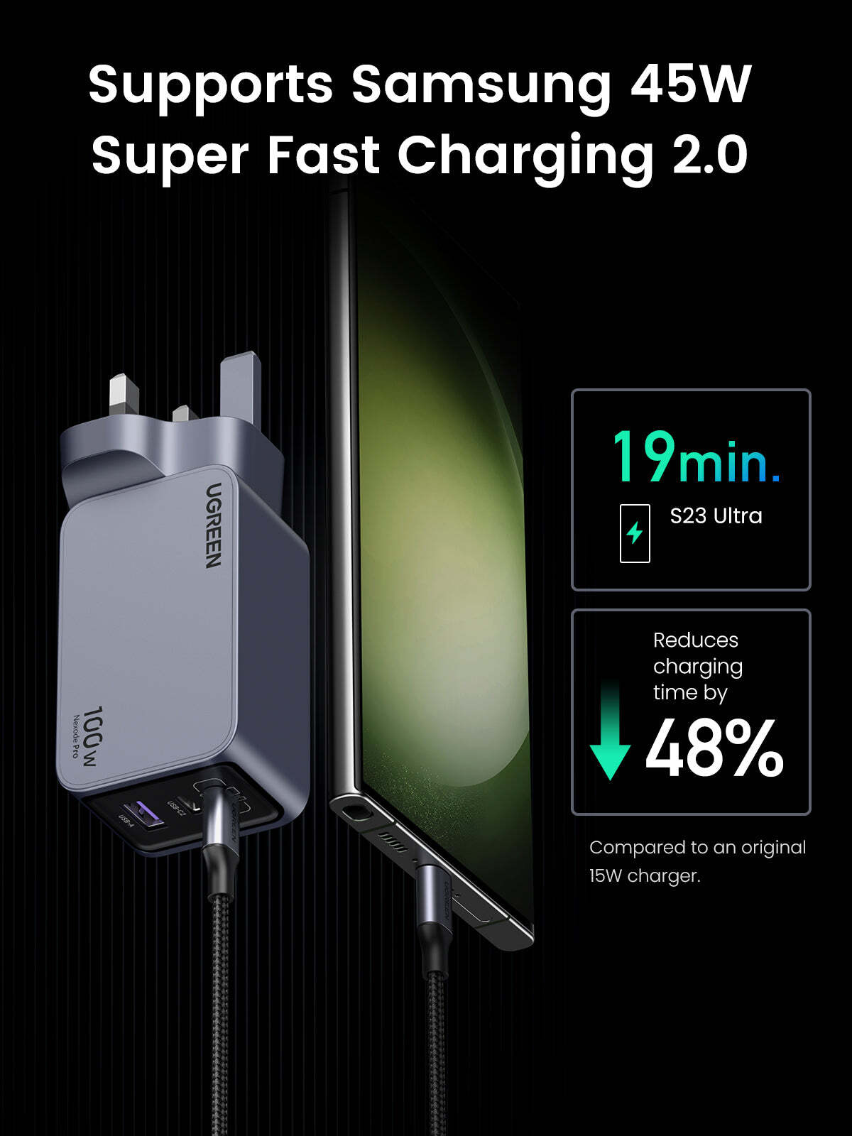 ugreen-nexode-pro-100w-gan-fast-charger-5