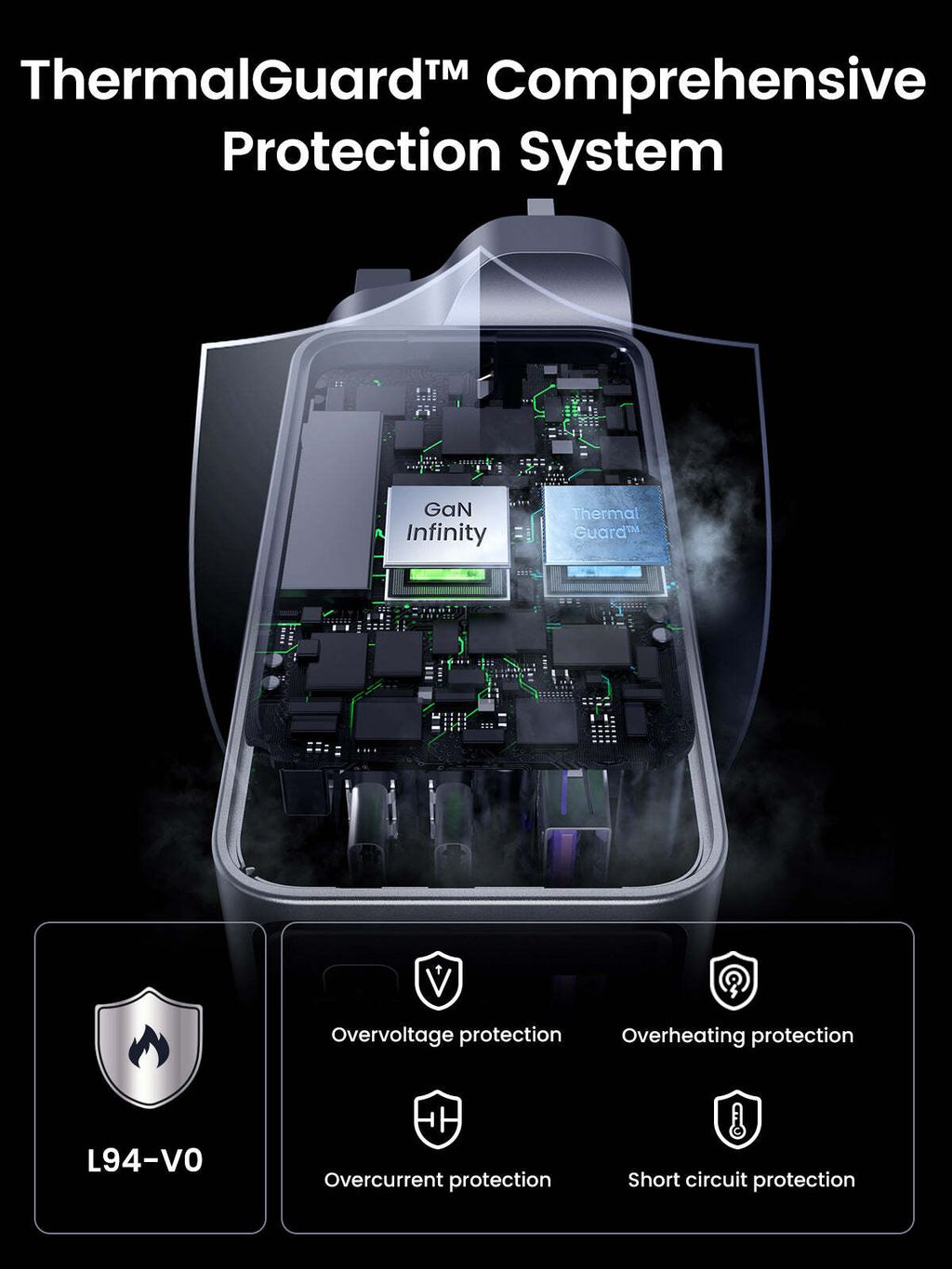 ugreen-nexode-pro-100w-gan-fast-charger-6