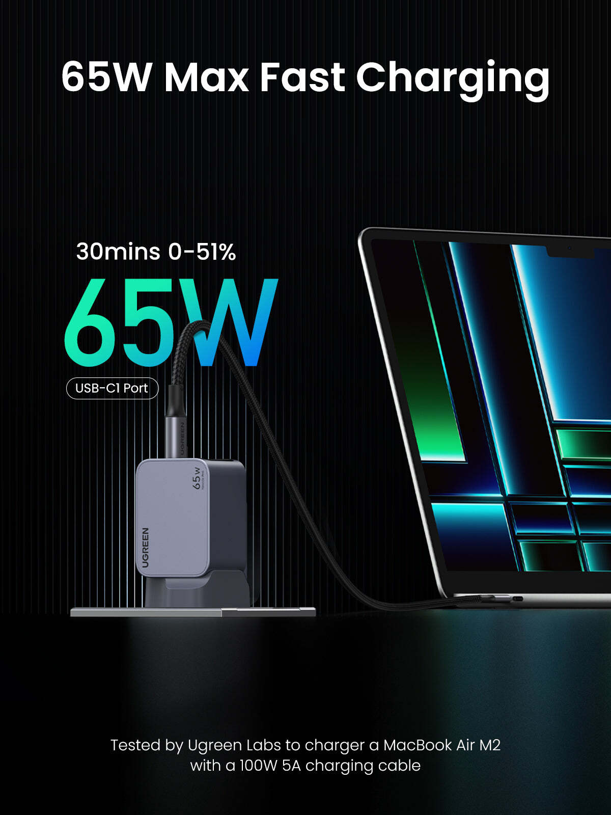 2-UGREEN_Nexode_Pro_65W_3-Port_GaN_Fast_Charger
