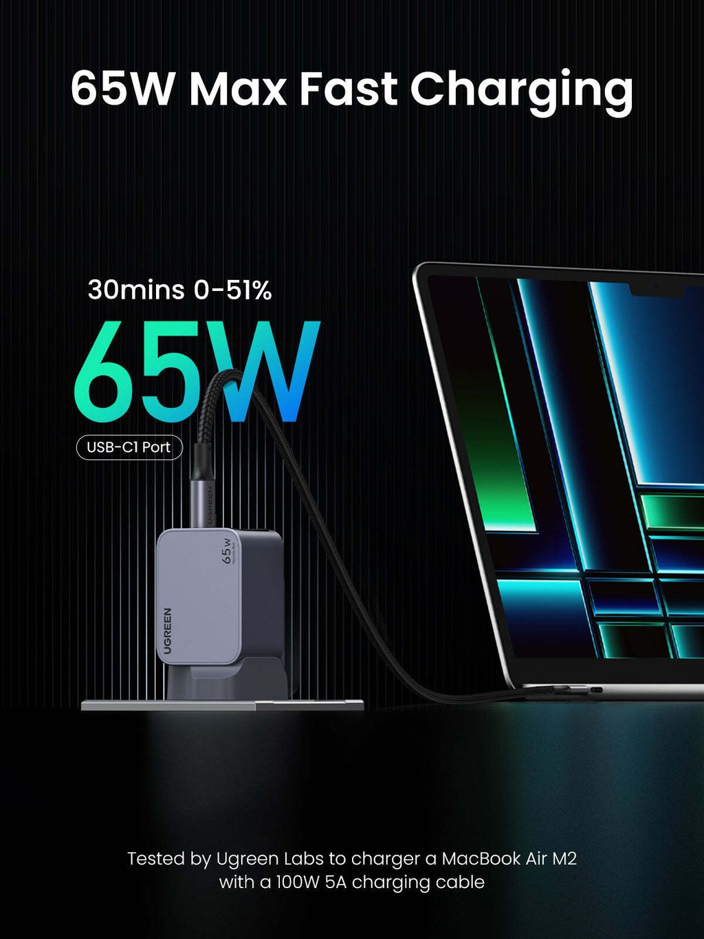 2-UGREEN_Nexode_Pro_65W_3-Port_GaN_Fast_Charger