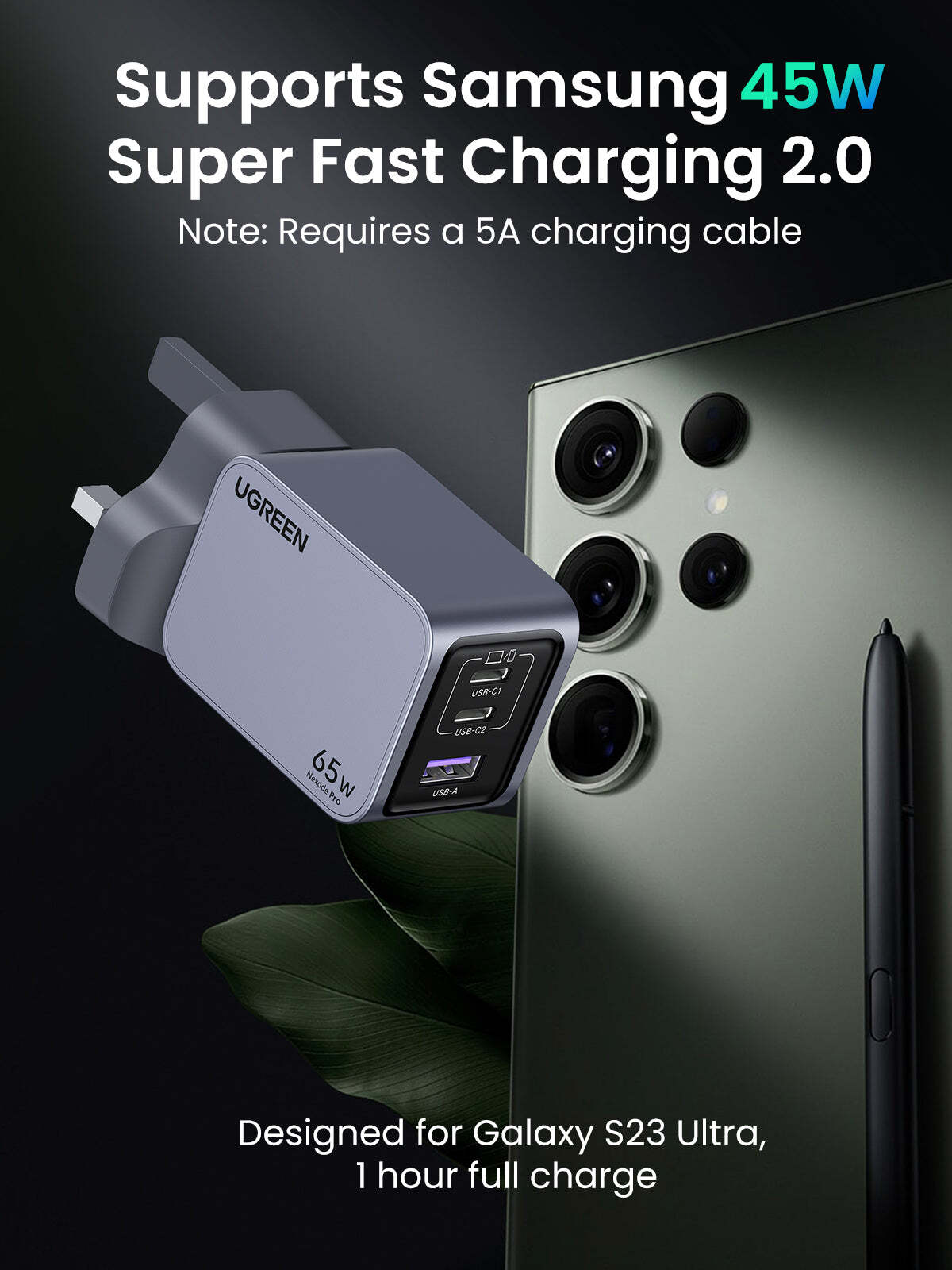 5-UGREEN_Nexode_Pro_65W_3-Port_GaN_Fast_Charger