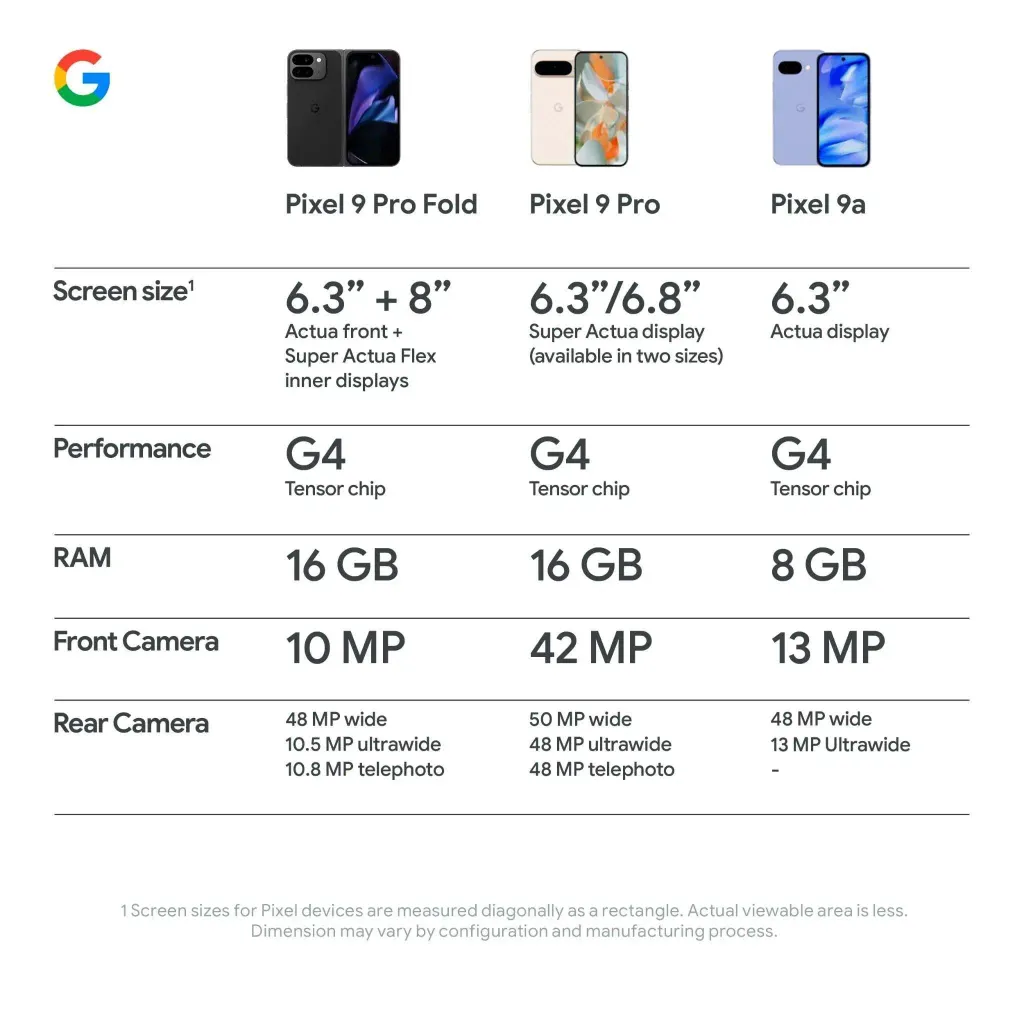 797233-Product-5-I-638756829003947288