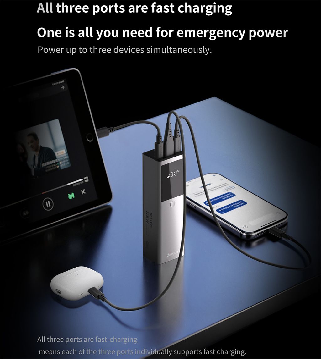 Thinkplus FLUXO High Power 12800mAh Portable 125W Power Bank 05