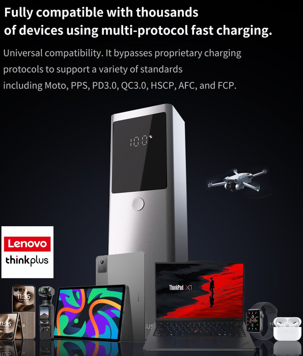 Thinkplus FLUXO High Power 12800mAh Portable 125W Power Bank 01