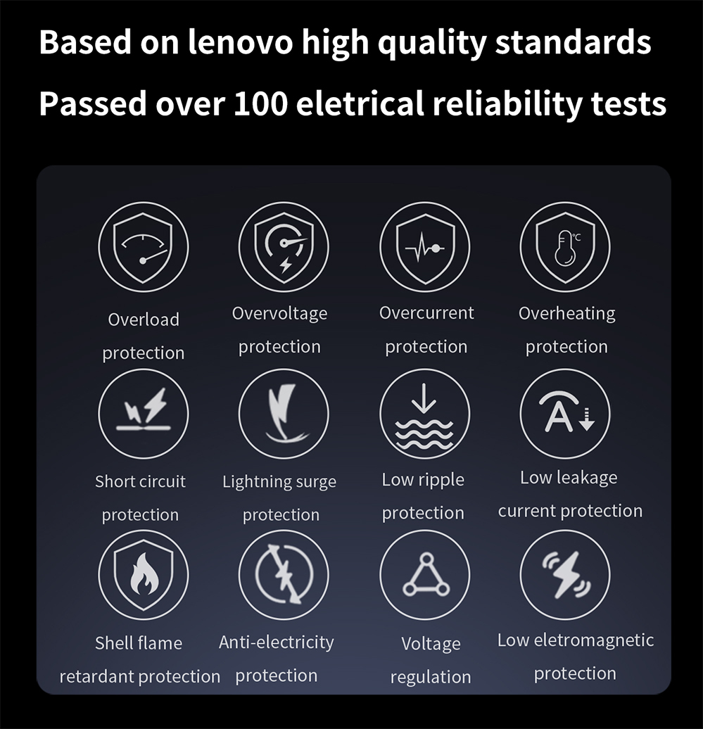 Thinkplus FLUXO High Power 12800mAh Portable 125W Power Bank 10