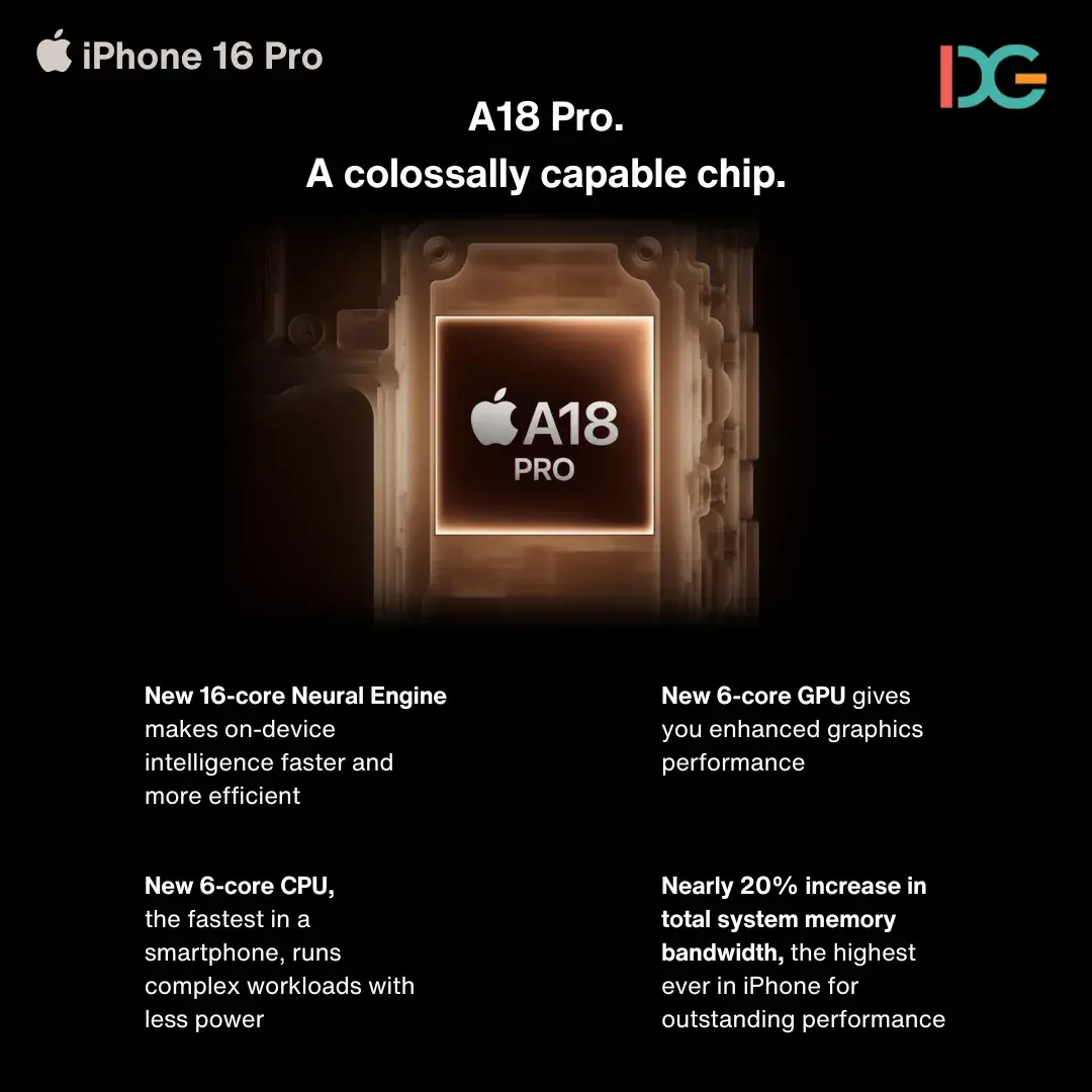 A18Pro