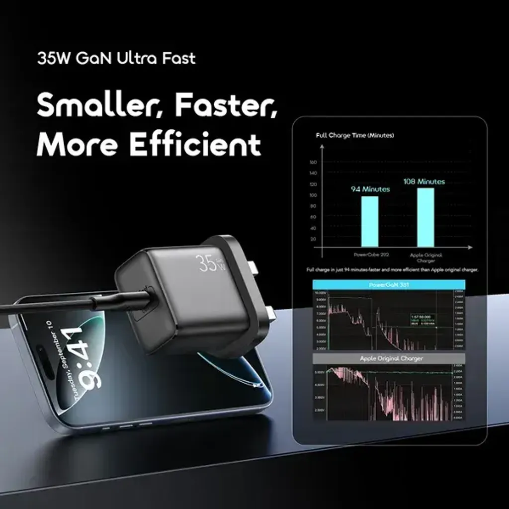 OCW-5351U-1080-3