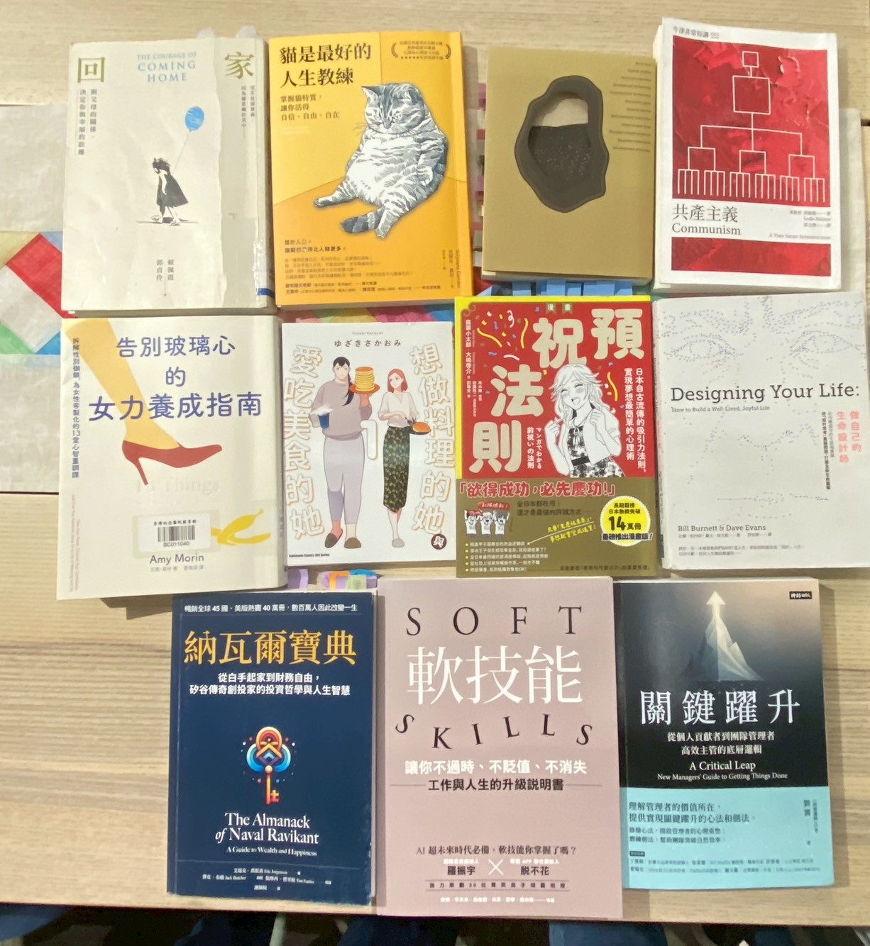 LINE_ALBUM_1150113恬事讀書會13人_260114_2