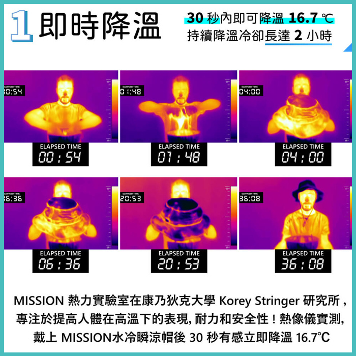 MISSION漁夫帽-5